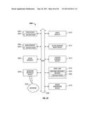 Method And Apparatus For Risk Visualization and Remediation diagram and image