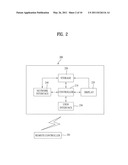 APPARATUS FOR CONTROLLING MULTIMEDIA DEVICE AND METHOD FOR PROVIDING GRAPHIC USER INTERFACE diagram and image