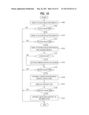 APPARATUS FOR CONTROLLING MULTIMEDIA DEVICE AND METHOD FOR PROVIDING GRAPHIC USER INTERFACE diagram and image