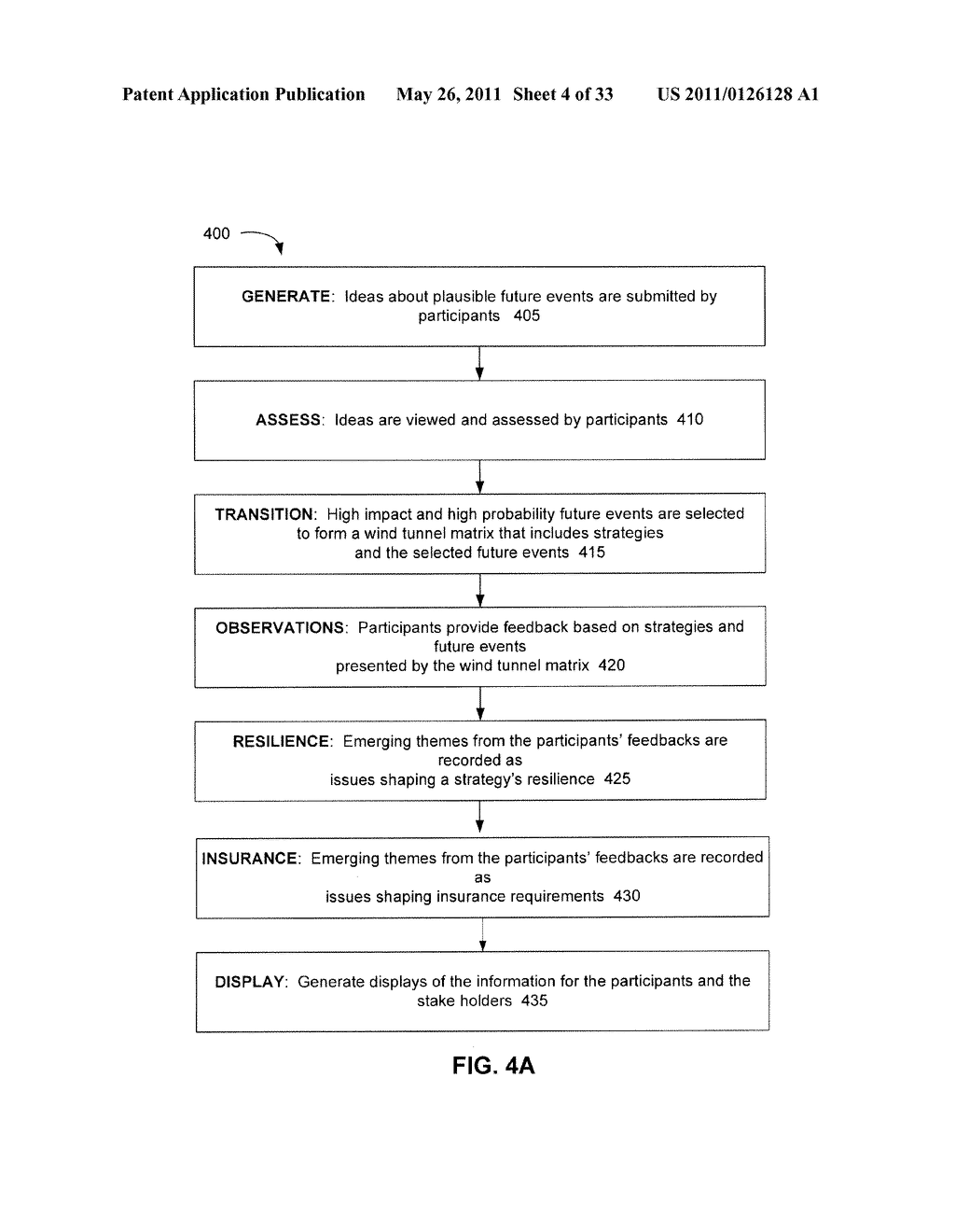 FUTURE INSIGHT MAPS AND ASSOCIATED TOOLS - diagram, schematic, and image 05