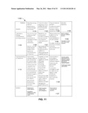 FUTURE INSIGHT MAPS AND ASSOCIATED TOOLS diagram and image