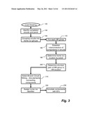 SYSTEM AND PROCESS FOR CLIENT DRIVEN AUTOMATED CIRCUITING AND BRANCH CIRCUIT WIRING diagram and image