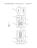 DEBUGGING METHOD AND DEBUGGING DEVICE USING HARDWARE BREAKPOINTS diagram and image