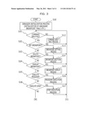 DEBUGGING METHOD AND DEBUGGING DEVICE USING HARDWARE BREAKPOINTS diagram and image