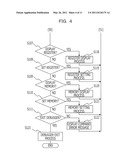 DEBUGGING METHOD AND DEBUGGING DEVICE USING HARDWARE BREAKPOINTS diagram and image