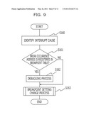 DEBUGGING METHOD AND DEBUGGING DEVICE USING HARDWARE BREAKPOINTS diagram and image