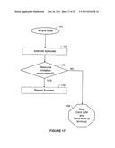 Computer program product containing instructions for providing a processor the capability of executing an application derived from a compiled form diagram and image