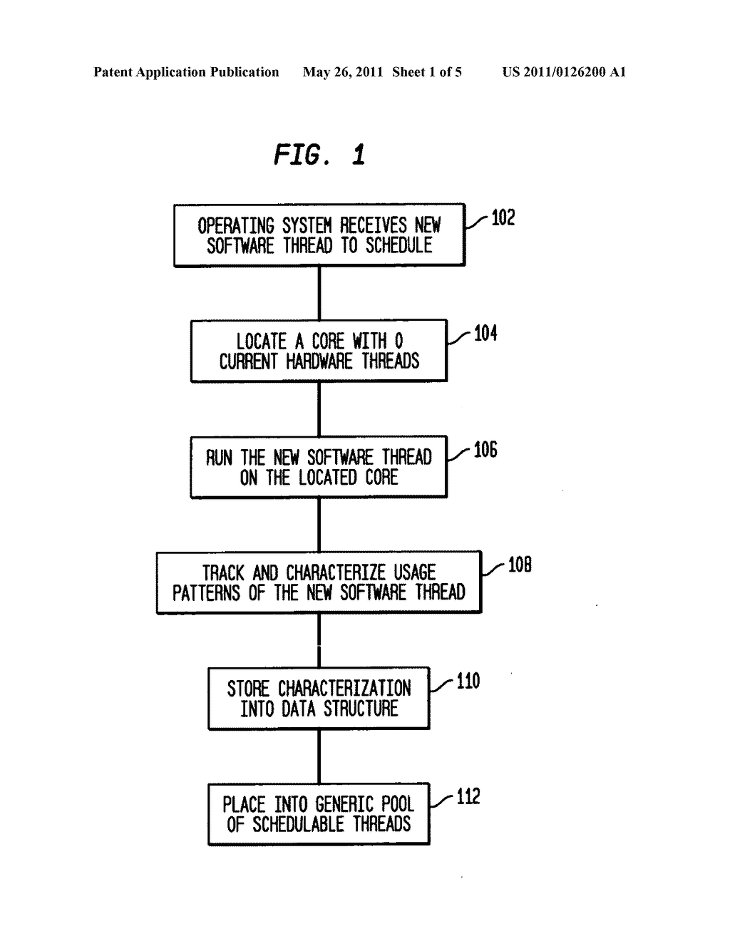 Scheduling for functional units on simultaneous multi-threaded processors - diagram, schematic, and image 02