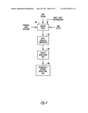 AUTOMATIC PROCESSING OF AGRICULTURAL DATA diagram and image