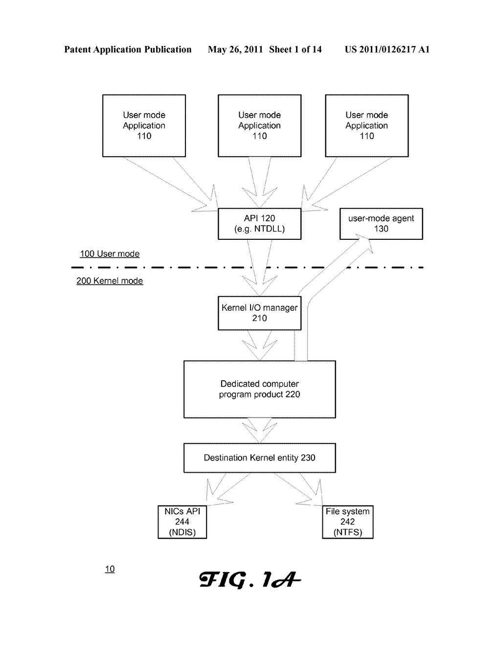 SYSTEM, A METHOD, AND A DATA-STRUCTURE FOR PROCESSING SYSTEM CALLS IN A COMPUTERIZED SYSTEM THAT IMPLEMENTS A KERNEL - diagram, schematic, and image 02