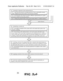 SYSTEM, A METHOD, AND A DATA-STRUCTURE FOR PROCESSING SYSTEM CALLS IN A COMPUTERIZED SYSTEM THAT IMPLEMENTS A KERNEL diagram and image