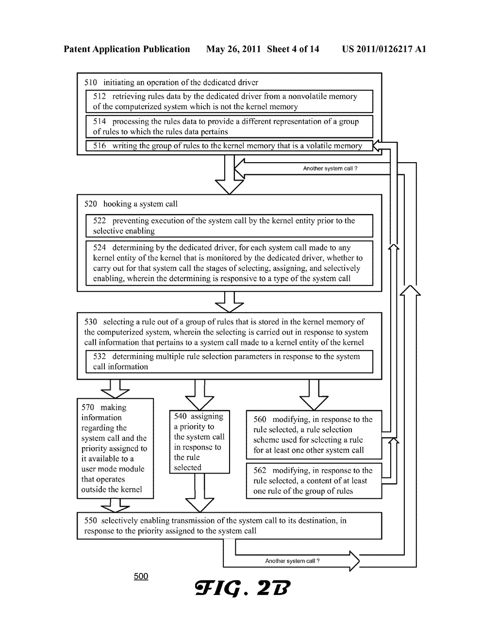 SYSTEM, A METHOD, AND A DATA-STRUCTURE FOR PROCESSING SYSTEM CALLS IN A COMPUTERIZED SYSTEM THAT IMPLEMENTS A KERNEL - diagram, schematic, and image 05