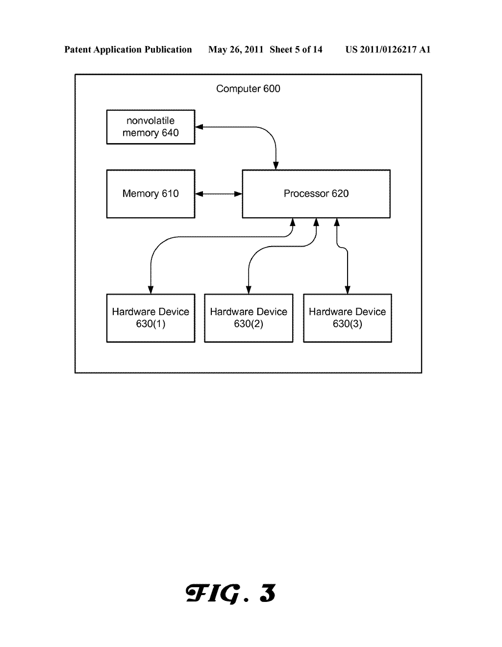 SYSTEM, A METHOD, AND A DATA-STRUCTURE FOR PROCESSING SYSTEM CALLS IN A COMPUTERIZED SYSTEM THAT IMPLEMENTS A KERNEL - diagram, schematic, and image 06