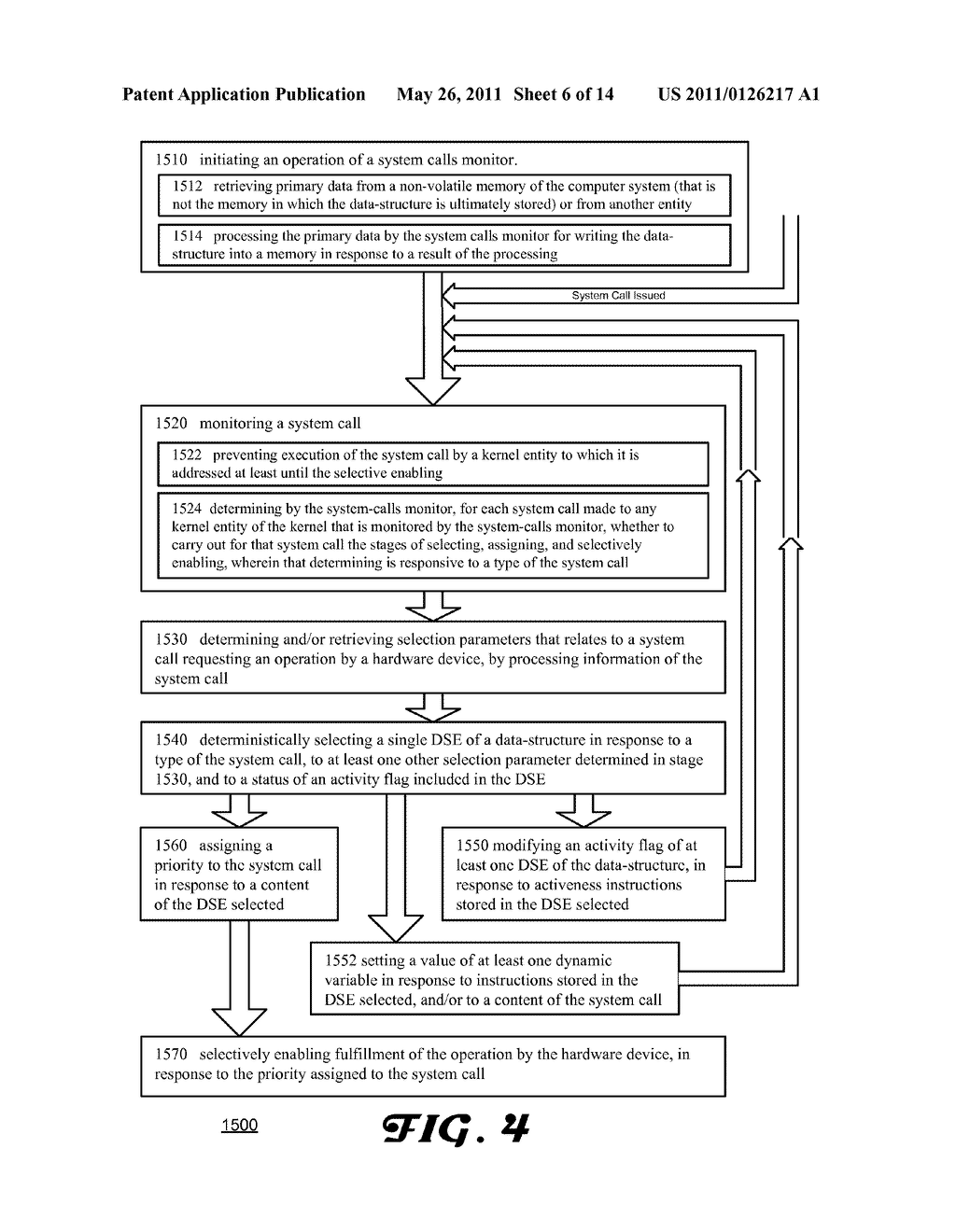 SYSTEM, A METHOD, AND A DATA-STRUCTURE FOR PROCESSING SYSTEM CALLS IN A COMPUTERIZED SYSTEM THAT IMPLEMENTS A KERNEL - diagram, schematic, and image 07