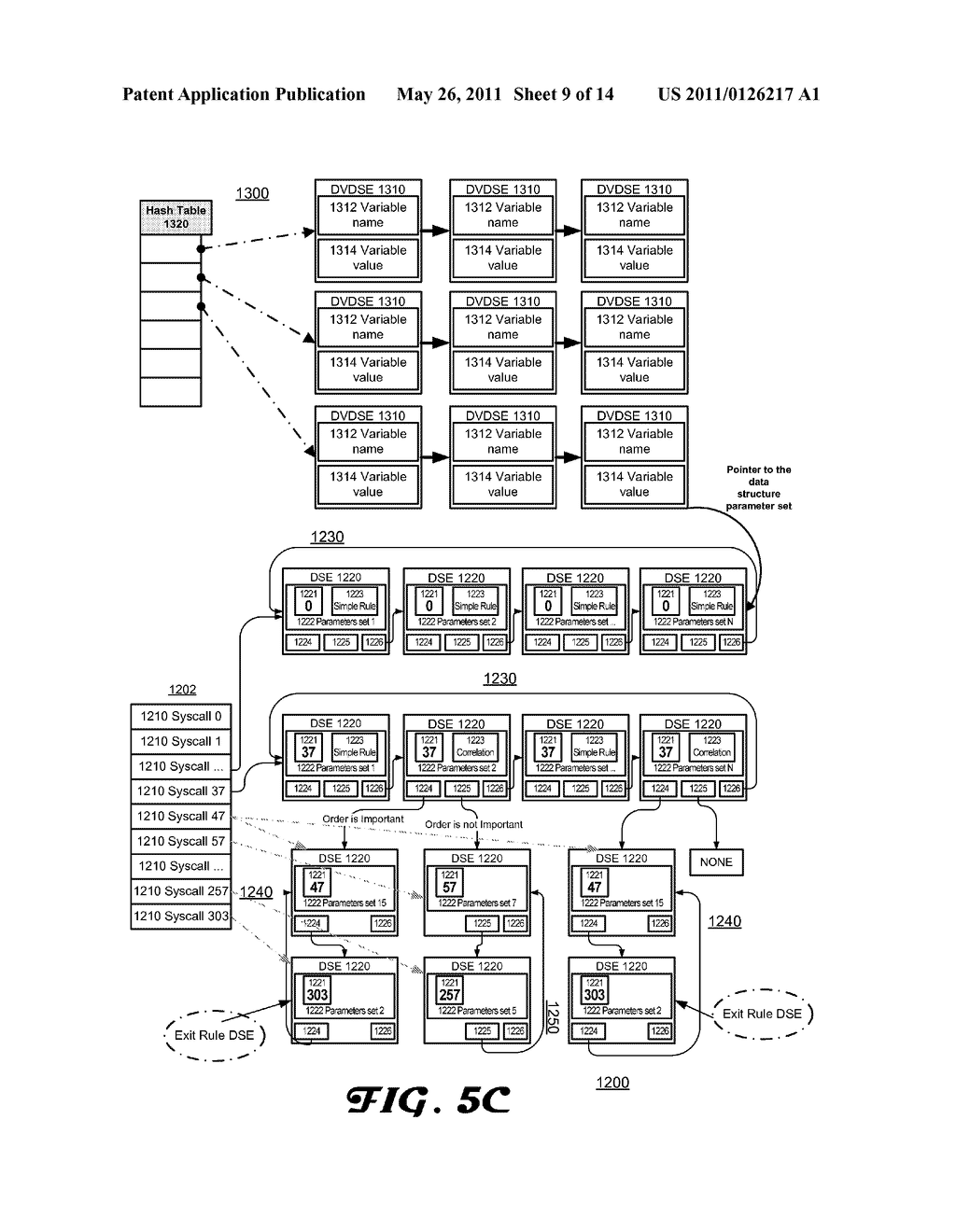 SYSTEM, A METHOD, AND A DATA-STRUCTURE FOR PROCESSING SYSTEM CALLS IN A COMPUTERIZED SYSTEM THAT IMPLEMENTS A KERNEL - diagram, schematic, and image 10