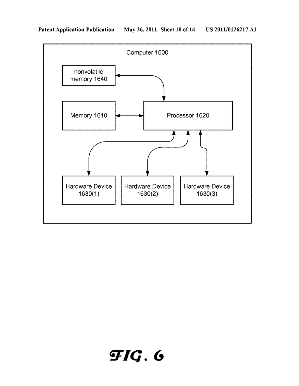 SYSTEM, A METHOD, AND A DATA-STRUCTURE FOR PROCESSING SYSTEM CALLS IN A COMPUTERIZED SYSTEM THAT IMPLEMENTS A KERNEL - diagram, schematic, and image 11