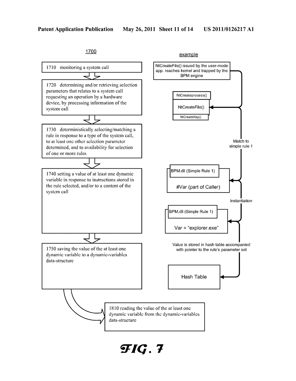 SYSTEM, A METHOD, AND A DATA-STRUCTURE FOR PROCESSING SYSTEM CALLS IN A COMPUTERIZED SYSTEM THAT IMPLEMENTS A KERNEL - diagram, schematic, and image 12