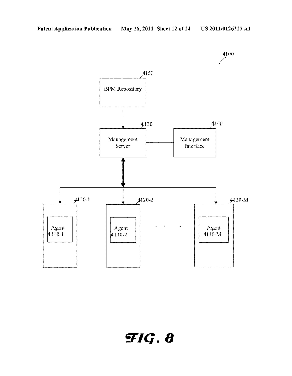 SYSTEM, A METHOD, AND A DATA-STRUCTURE FOR PROCESSING SYSTEM CALLS IN A COMPUTERIZED SYSTEM THAT IMPLEMENTS A KERNEL - diagram, schematic, and image 13