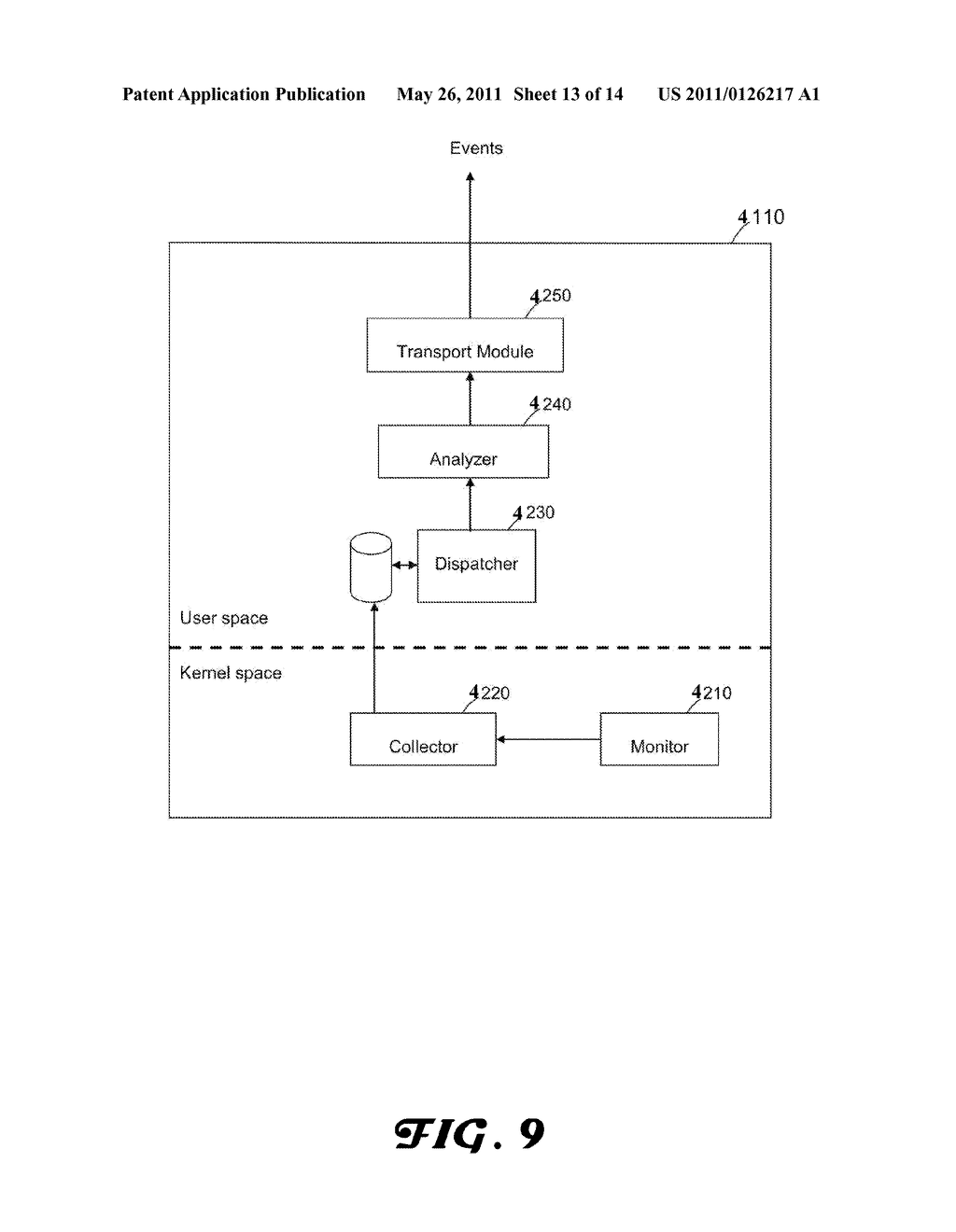 SYSTEM, A METHOD, AND A DATA-STRUCTURE FOR PROCESSING SYSTEM CALLS IN A COMPUTERIZED SYSTEM THAT IMPLEMENTS A KERNEL - diagram, schematic, and image 14