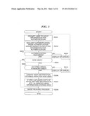 IMAGE PROCESSING APPARATUS, IMAGE PROCESSING METHOD, PROGRAM FOR IMPLEMENTING THE METHOD, AND STORAGE MEDIUM STORING THE PROGRAM diagram and image