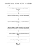 SYSTEM AND METHOD FOR AUTHORIZATION AND MANAGEMENT OF CONNECTIONS AND ATTACHMENT OF RESOURCES diagram and image