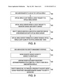 APPARATUS AND METHOD OF IDENTITY AND VIRTUAL OBJECT MANAGEMENT AND SHARING AMONG VIRTUAL WORLDS diagram and image
