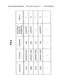 INFORMATION PROCESSING APPARATUS, INFORMATION PROCESSING METHOD, AND PROGRAM diagram and image