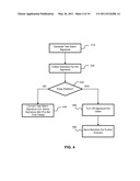 SILENT-MODE SIGNATURE TESTING IN ANTI-MALWARE PROCESSING diagram and image