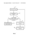 SILENT-MODE SIGNATURE TESTING IN ANTI-MALWARE PROCESSING diagram and image