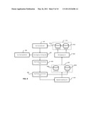 SILENT-MODE SIGNATURE TESTING IN ANTI-MALWARE PROCESSING diagram and image