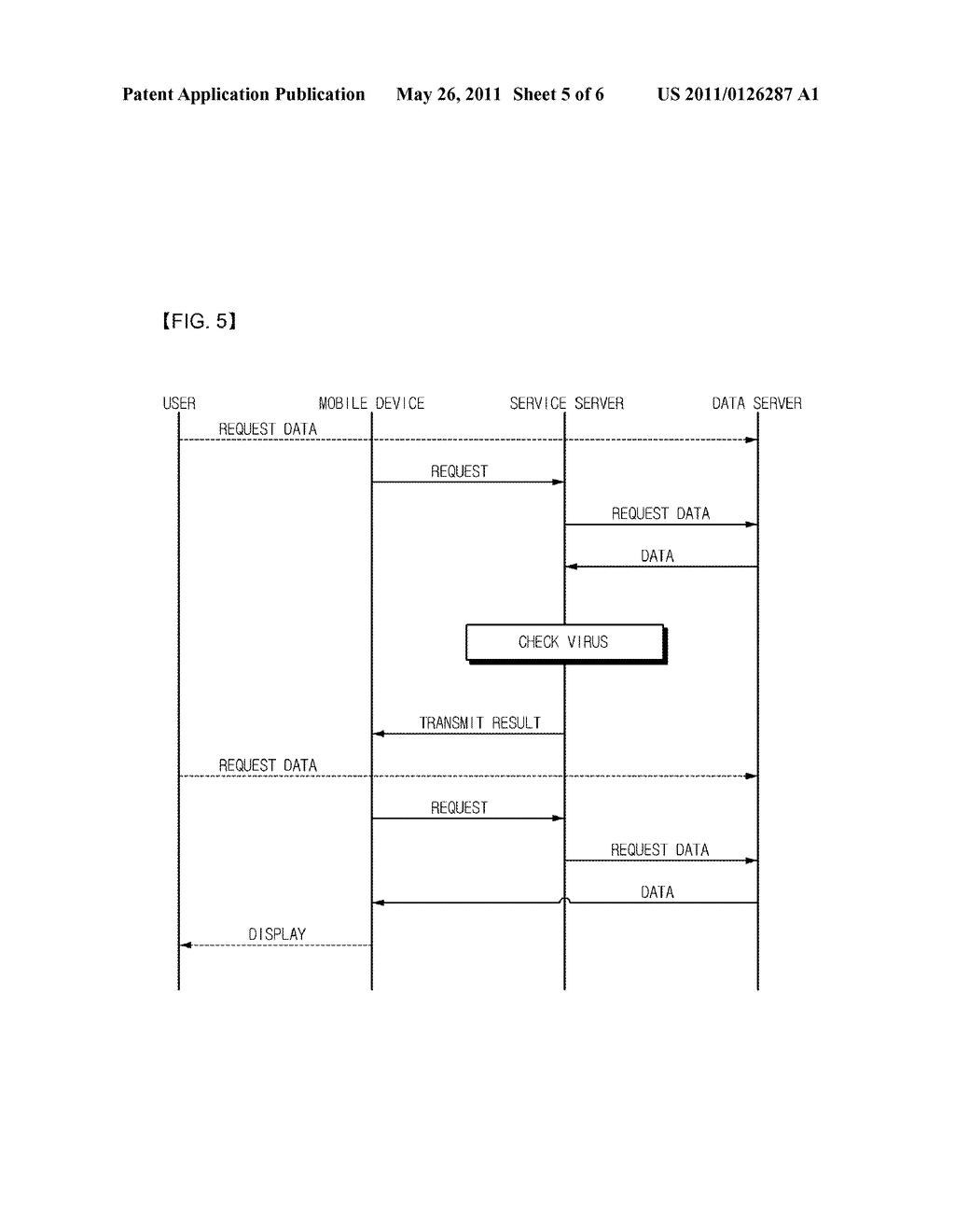 ANTI-VIRUS PROTECTION SYSTEM AND METHOD THEREOF - diagram, schematic, and image 06