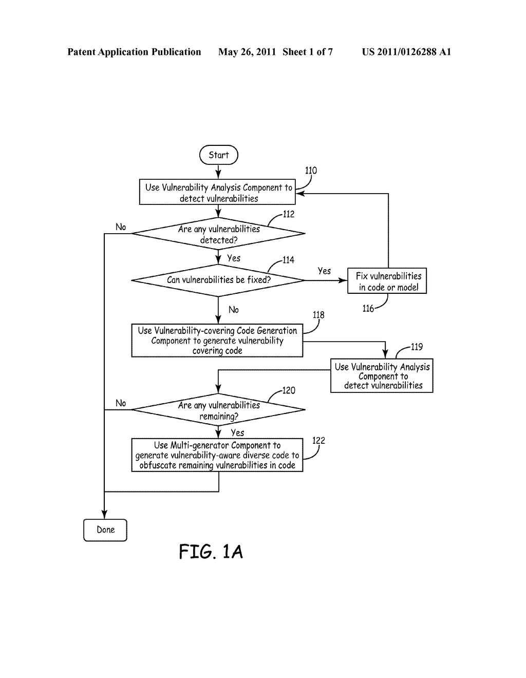 METHOD FOR SOFTWARE VULNERABILITY FLOW ANALYSIS, GENERATION OF VULNERABILITY-COVERING CODE, AND MULTI-GENERATION OF FUNCTIONALLY-EQUIVALENT CODE - diagram, schematic, and image 02