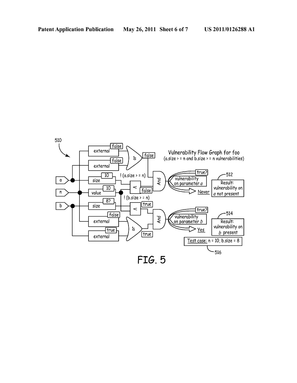 METHOD FOR SOFTWARE VULNERABILITY FLOW ANALYSIS, GENERATION OF VULNERABILITY-COVERING CODE, AND MULTI-GENERATION OF FUNCTIONALLY-EQUIVALENT CODE - diagram, schematic, and image 07