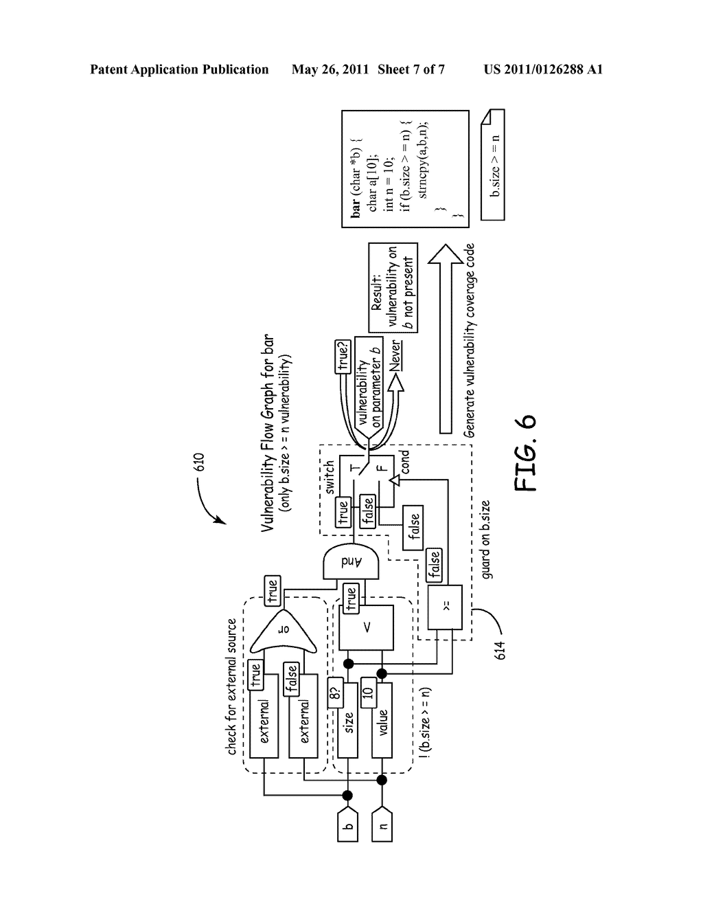 METHOD FOR SOFTWARE VULNERABILITY FLOW ANALYSIS, GENERATION OF VULNERABILITY-COVERING CODE, AND MULTI-GENERATION OF FUNCTIONALLY-EQUIVALENT CODE - diagram, schematic, and image 08