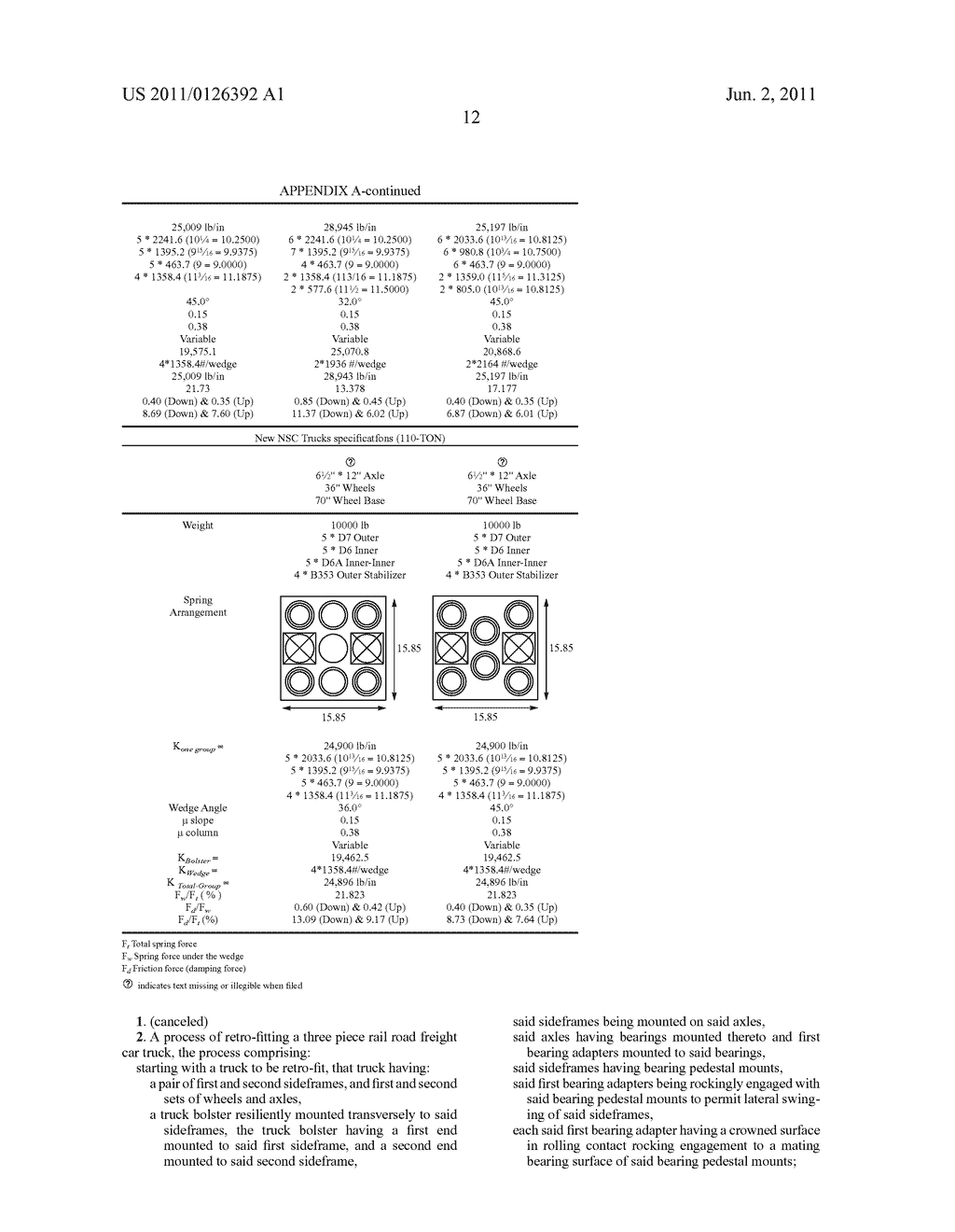 RAIL ROAD CAR TRUCK WITH BEARING ADAPTER AND METHOD - diagram, schematic, and image 28