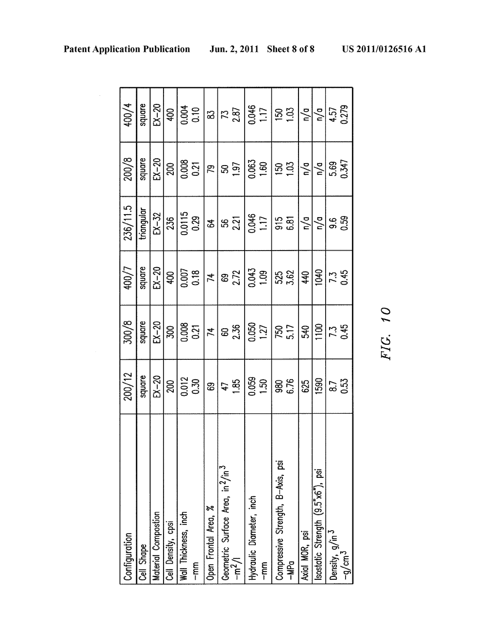 System and Method for Removing Particulate Matter from a Diesel     Particulate Filter - diagram, schematic, and image 09