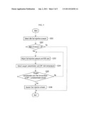 Regeneration Method for Diesel Particulate Filter diagram and image