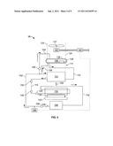 CONTROL SYSTEM diagram and image