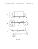 OPTICAL DEVICE AND METHOD FOR MEASURING THE ROTATION OF AN OBJECT diagram and image