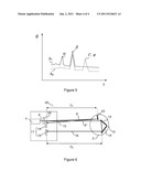 OPTICAL DEVICE AND METHOD FOR MEASURING THE ROTATION OF AN OBJECT diagram and image