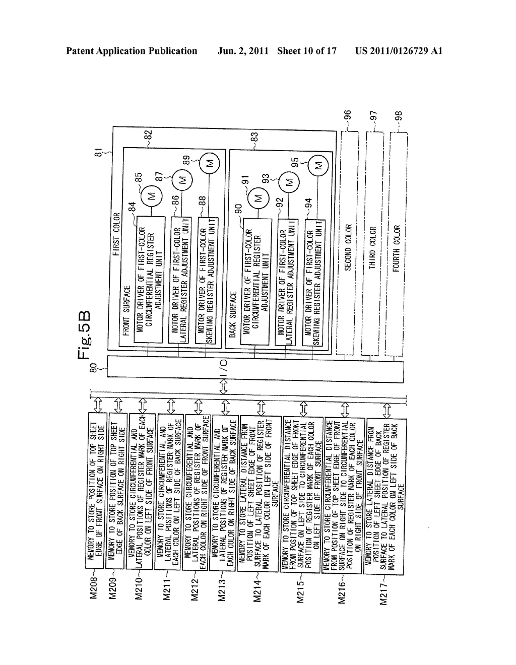 REGISTER APPARATUS OF PRINTING PRESS AND REGISTER METHOD FOR PRINTING     PRESS - diagram, schematic, and image 11