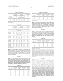 RAPID DISPERSING HYDROUS KAOLINS diagram and image