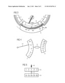 Motor Vehicle Display diagram and image