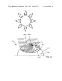 SYSTEMS AND METHODS OF GENERATING ENERGY FROM SOLAR RADIATION diagram and image