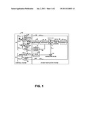 CLOSED LOOP CONTROL SYSTEM FOR A HIGH FREQUENCY OSCILLATION VENTILATOR diagram and image