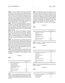 Volume Giving Cleansing Composition diagram and image