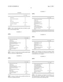 Volume Giving Cleansing Composition diagram and image