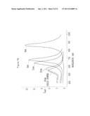 UP AND DOWN CONVERSION SYSTEMS FOR IMPROVED SOLAR CELL PERFORMANCE OR     OTHER ENERGY CONVERSION diagram and image