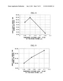 PHOTOVOLTAIC DEVICE diagram and image