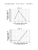 PHOTOVOLTAIC DEVICE diagram and image